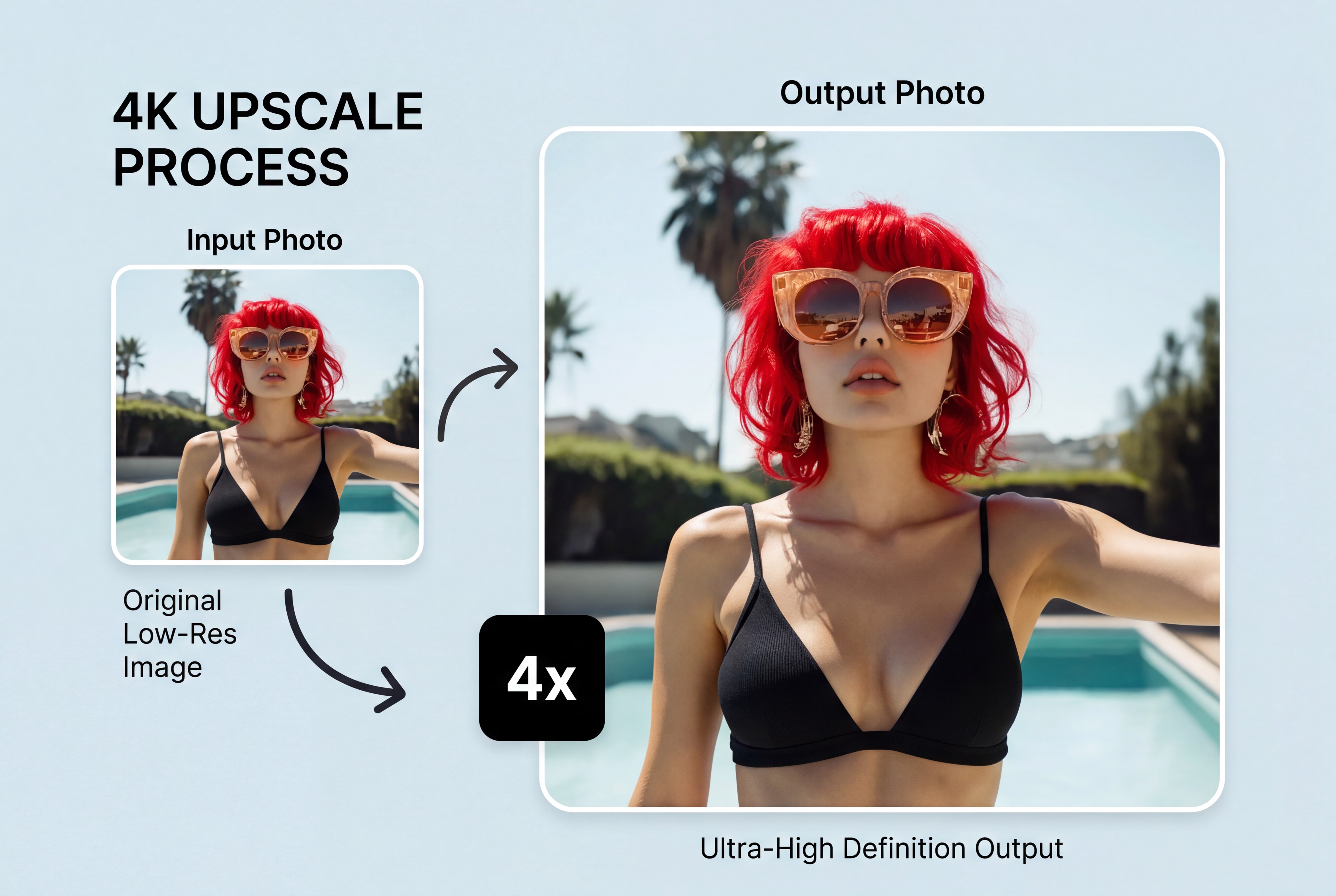 From Prompt to Production in 3 Steps